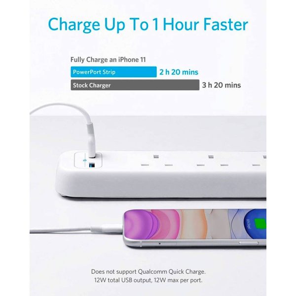 چند راهی برق ۲ متری انکر Anker 6-in-1 USB Power Strip مدل A9141
