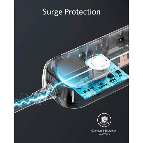 چند راهی برق ۲ متری انکر Anker 6-in-1 USB Power Strip مدل A9141