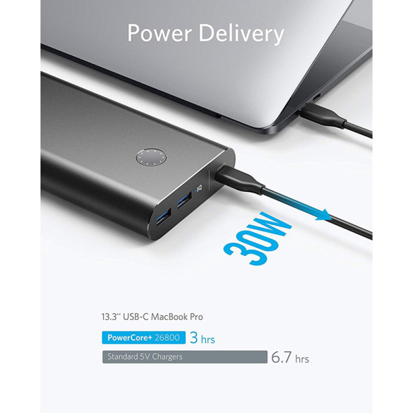 شارژر همراه انکر ۴۵وات PowerCore+ 26800 PD به همراه شارژر ۳۰ وات -مدل B1376