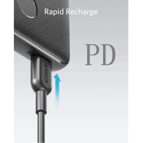 شارژر همراه انکر مدل PowerCore Slim A1231H12 ظرفیت 10000 میلی آمپر ساعت