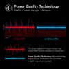 شارژر دیواری ۲۰وات اسپیگن مدل PowerArc ArcStation Wall Charger ACH02207