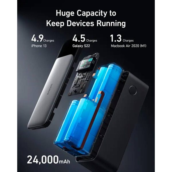 پاوربانک ۲۴۰۰۰ میلی‌ آمپر ۱۴۰ واتی انکر مدل Anker 737 PowerCore A1289011