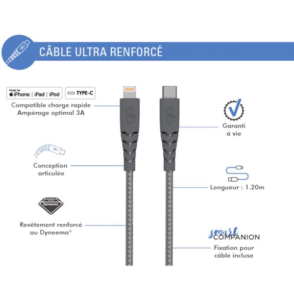 کابل تبدیل USB-C به لایتنینگ فورس مدل FPCBLMFIC1.2MG Ultra-reinforced Cable طول 1.2 متر