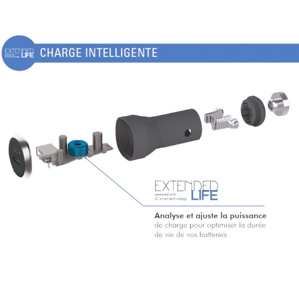 شارژر فندکی فورس مدل FPCAC27W1USBCG
