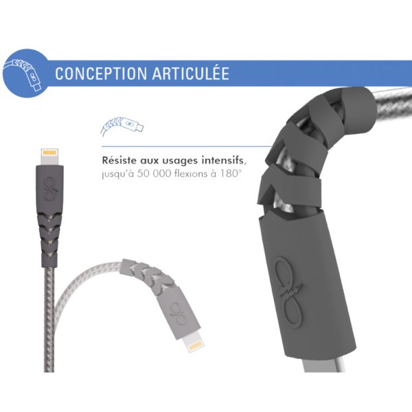 کابل تبدیل USB-C به لایتنینگ فورس مدل FPCBLMFIC1.2MG Ultra-reinforced Cable طول 1.2 متر