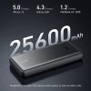 پاوربانک انکر Powercore 3 Elite 26k 87w | مدل A1291
