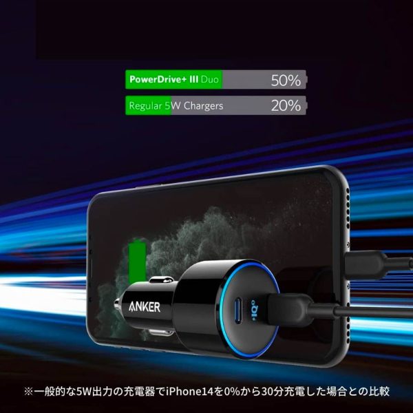 شارژر فندکی انکر PowerDrive PD+III | مدل A27۲۵
