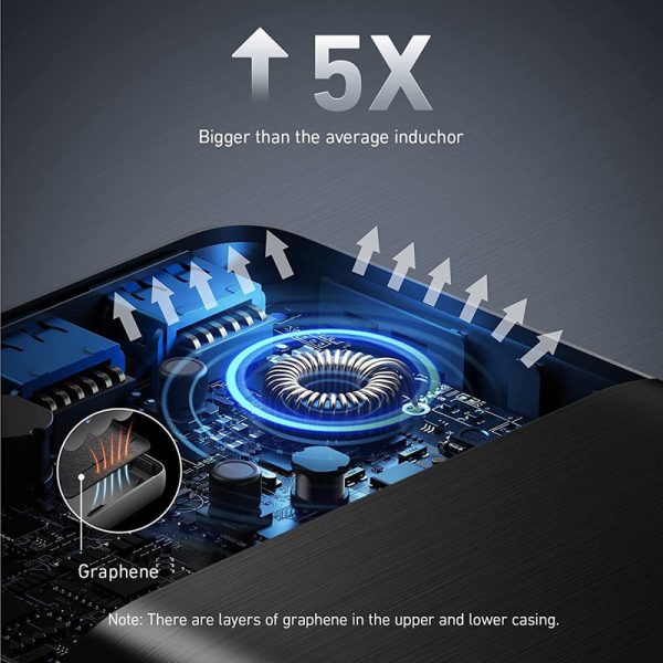 پاوربانک انکر Powercore 3 Elite 26k 87w | مدل A1291