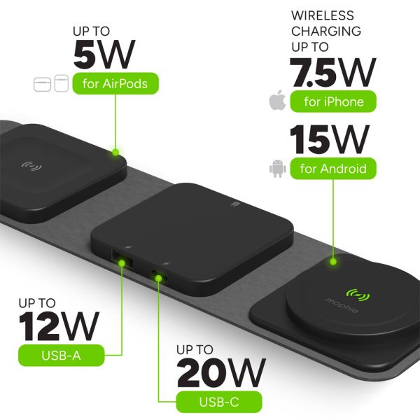 شارژر بی‌سیم دوگانه موفی مدل Mophie Snap+ Multi-Device Travel Charger