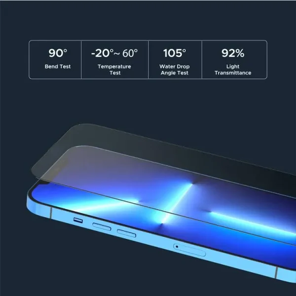 گلس شفاف لولو مناسب براب آیفون ۱۴ پرو مدل Anti-Static Twice Tempered Glass