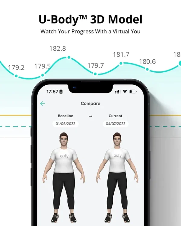 ترازو هوشمند Anker مدل Eufy Smart Scale P2 Pro T9149