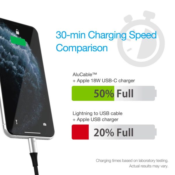 کابل جاست موبایل مدل Just Mobile AluCable USB-C to Lightning طول 1.2 متر
