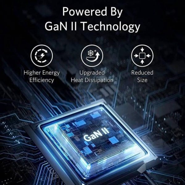شارژر دیواری انکر مدل Nano II 65W