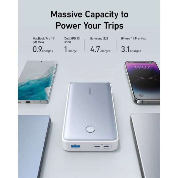 پاوربانک 65W انکر با ظرفیت 24000 میلی آمپر | مدل A1379