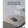 پاوربانک 65W انکر با ظرفیت 24000 میلی آمپر | مدل A1379
