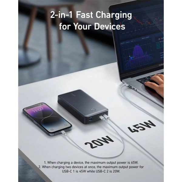 پاوربانک 65W انکر با ظرفیت 24000 میلی آمپر | مدل A1379