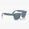 عینک هوشمند ری بن متا | RAY BAN | META Wayfarer مدل Matte Jeans Transparent - Polar Dusty Blue