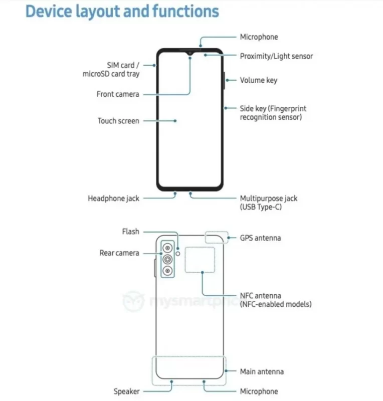 galaxy m14 4g user manual