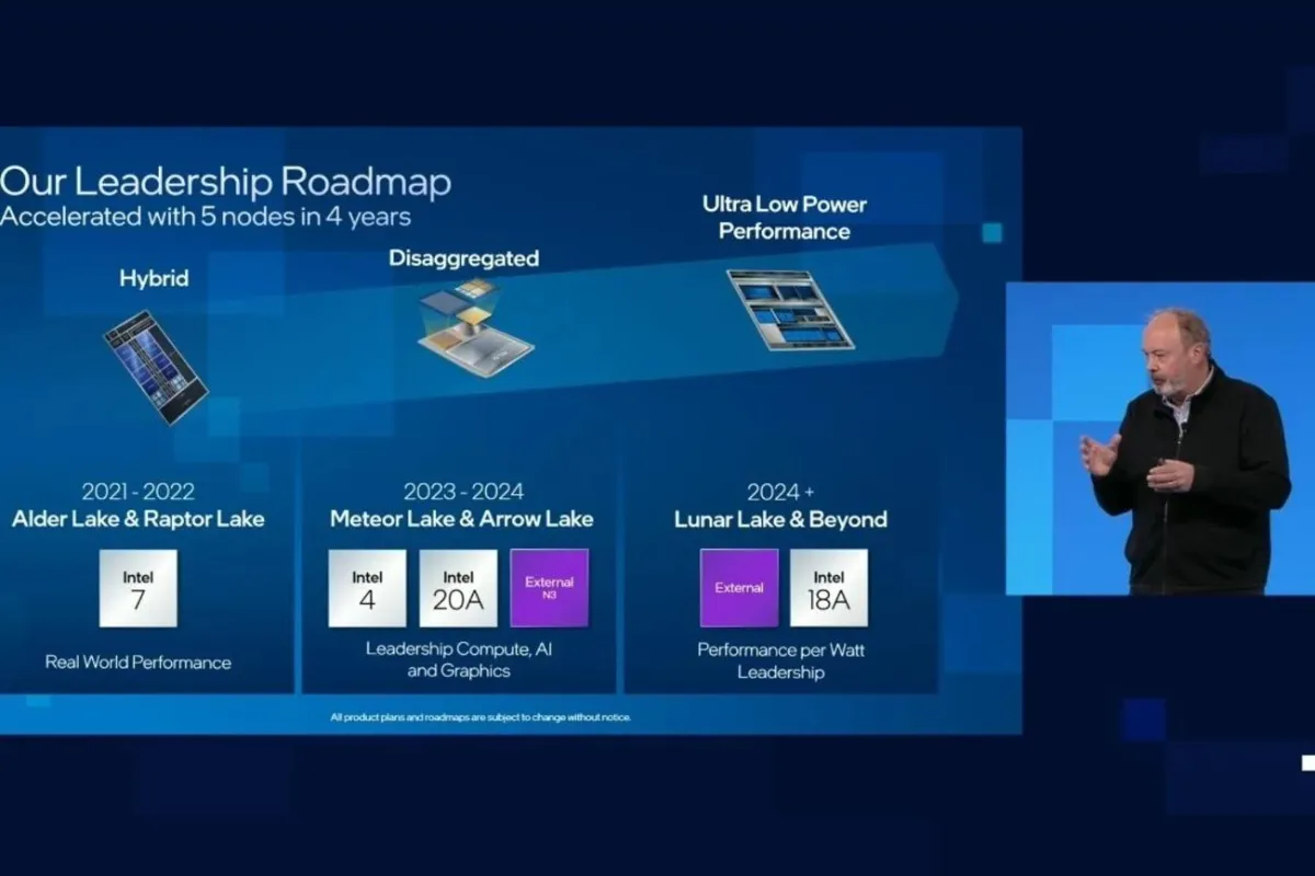 intel cpu roadmap alder lake rap