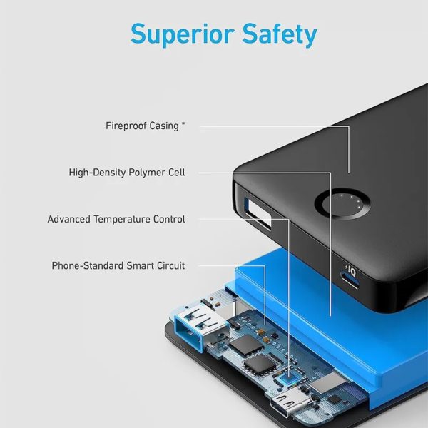 پاوربانک 10 هزار میلی آمپر انکر Anker 323 Powerbank 10000mAh A1334