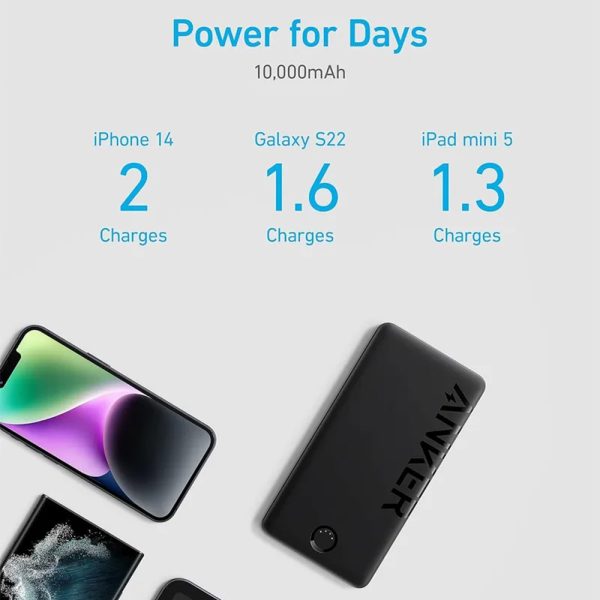 پاوربانک 10 هزار میلی آمپر انکر Anker 323 Powerbank 10000mAh A1334