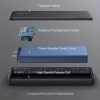 پاوربانک ۲۰۰۰۰ میلی آمپر انکر Anker PowerCore Metro Essential 20000mAh A1268H11 بدنه پارچه ای