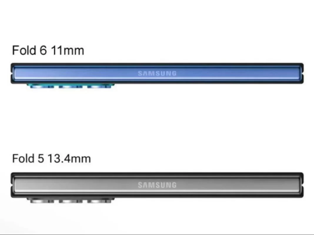 galaxy z fold 6 profile mockup