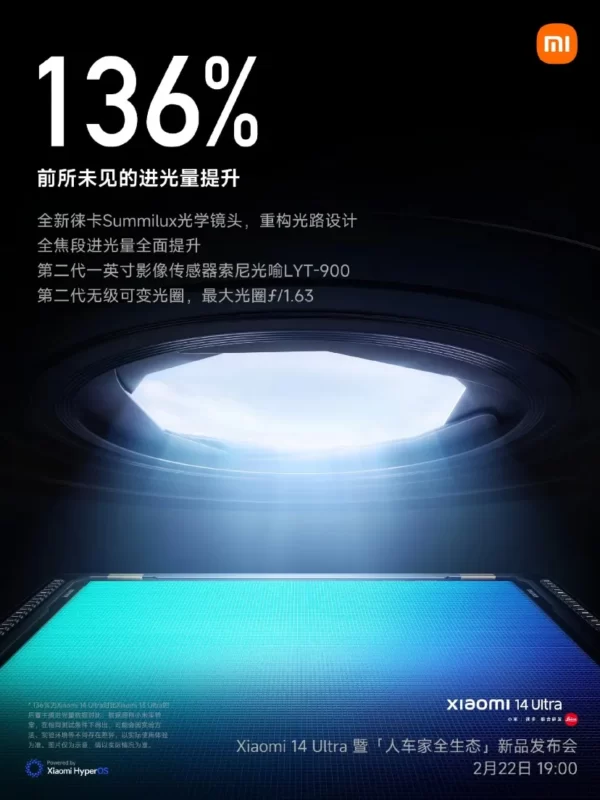 xiaomi 14 ultra primary camera poster