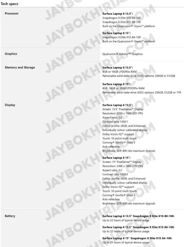 microsofr surface laptop 6 leaked specs