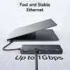 هاب 9 پورت نسل پنجم انکر Anker 552 USB-C Hub 9-in-1 مدل A8373