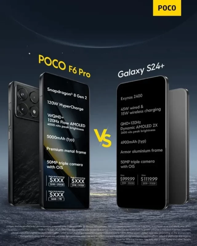 poco f6 pro vs samsung galaxy s24