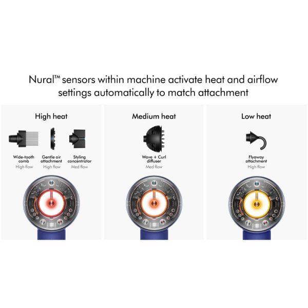 سشوار هوشمند دایسون مدل Dyson Supersonic Nural hair dryer (Vinca blue|Topaz)
