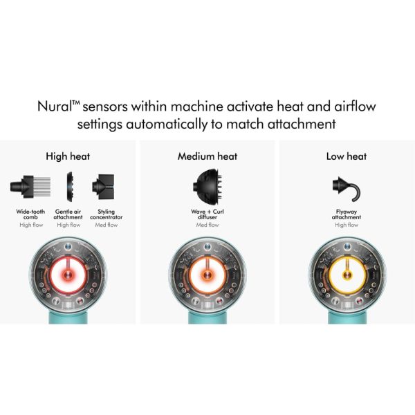 سشوار هوشمند دایسون مدل Dyson Supersonic Nural HD16-Ceramic Patina/Topaz (سرامیک فیروزه‌ای/نارنجی) با گارانتی ۲۴ ماه