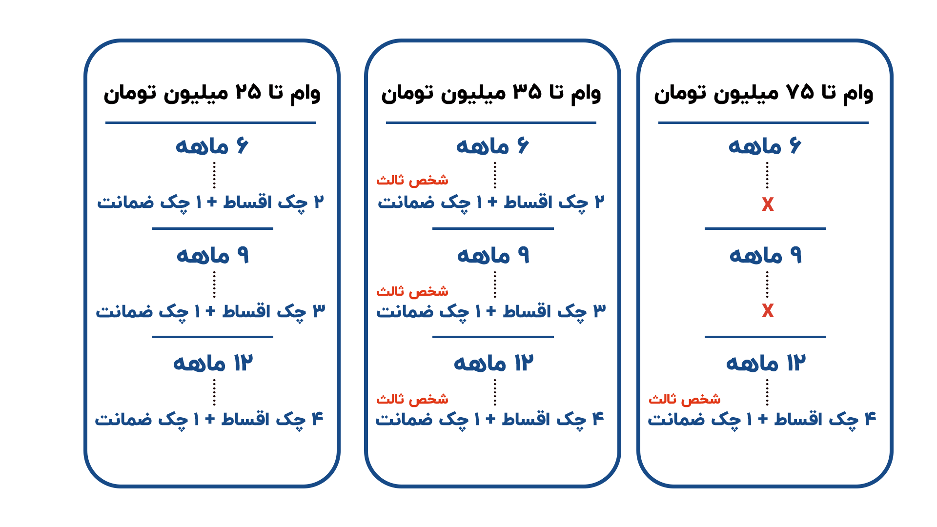 Aghsat0