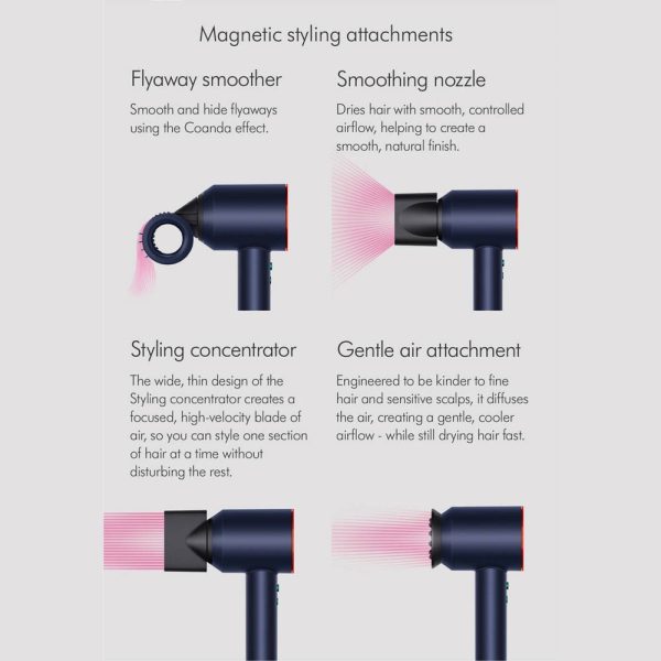سشوار دایسون مدل Dyson Supersonic HD15prussian blue|topaz