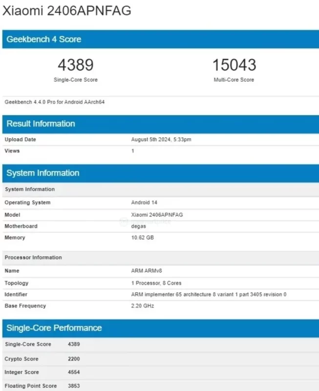 xiaomi 14t geekbench score leak 66b31542b374871e247dac48