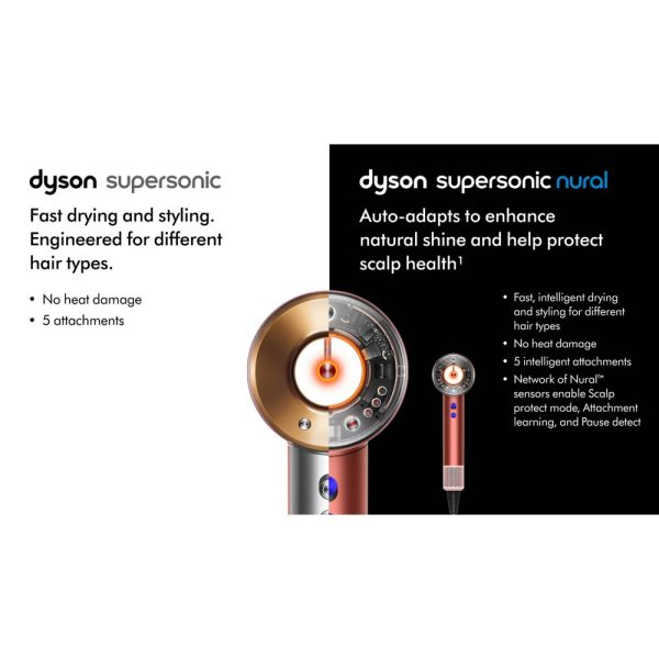 سشوار هوشمند دایسون مدل Dyson Supersonic Nural HD16 Strawberry Bronze/Blush Pink (صورتی/برنز) با گارانتی ۲۴ ماه