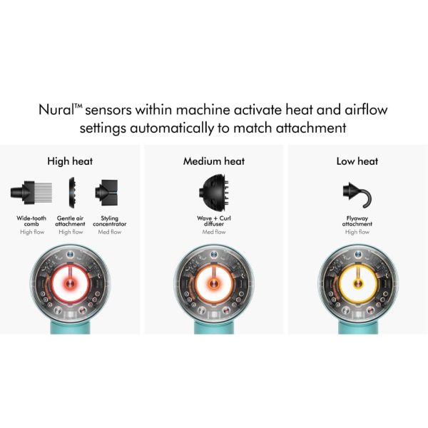 سشوار هوشمند دایسون مدل Dyson Supersonic Nural HD16 Strawberry Bronze/Blush Pink (صورتی/برنز) با گارانتی ۲۴ ماه