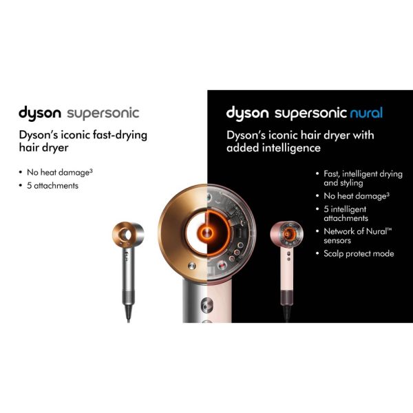 سشوار هوشمند دایسون مدل Dyson Supersonic Nural HD16 (Ceramic Pink/Rose Gold) (صورتی | رز گلد)
