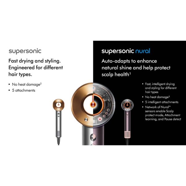 سشوار هوشمند دایسون مدل Dyson Supersonic Nural HD16 (Jasper Plum) (یاسی | صورتی)
