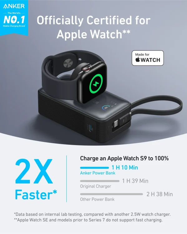 پاوربانک 10000 میلی آمپر 35 وات انکر مدل مگ گو Anker MagGo Power Bank