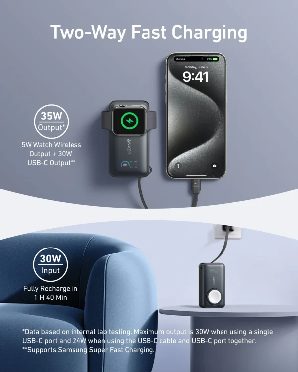 پاوربانک 10000 میلی آمپر 35 وات انکر مدل مگ گو Anker MagGo Power Bank