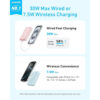 پاوربانک 10000 میلی آمپر 30 وات انکر مدل A1684 Anker Zolo Magnetic Power Bank