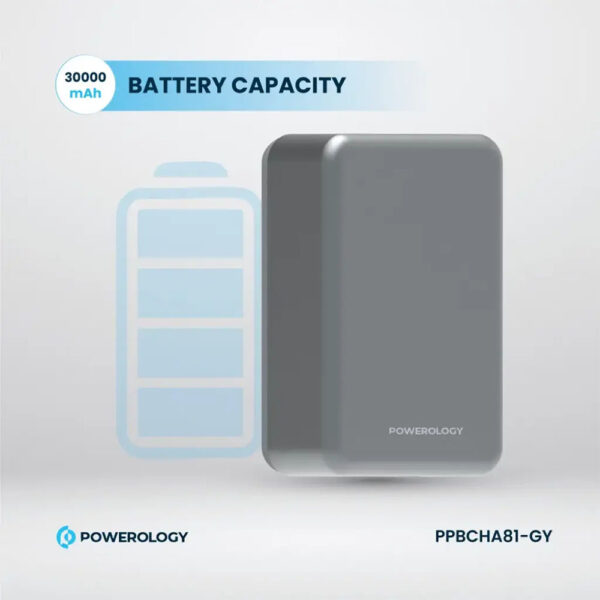 پاوربانک مگ سیف 30000 پاورولوژی Powerology Magsafe Aluminum Power Bank PPBCHA33 - خاکستری