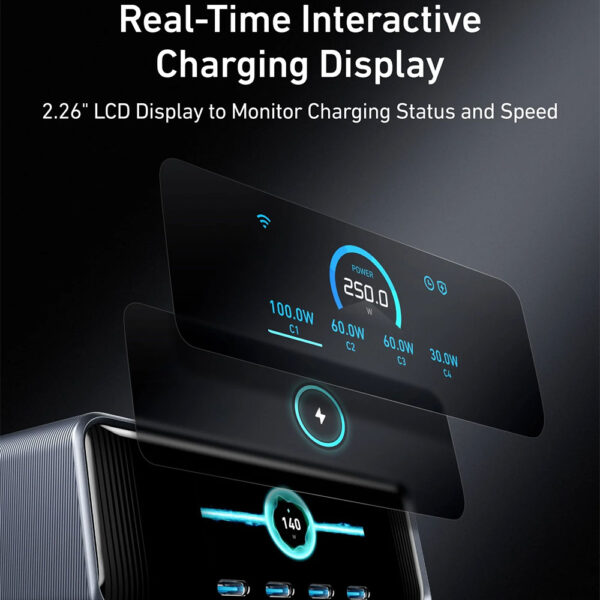 شارژر رو میزی 6 پورت انکر 250 وات مدل Smart, Ultra-Powerful Desktop Charging Station - A2345641