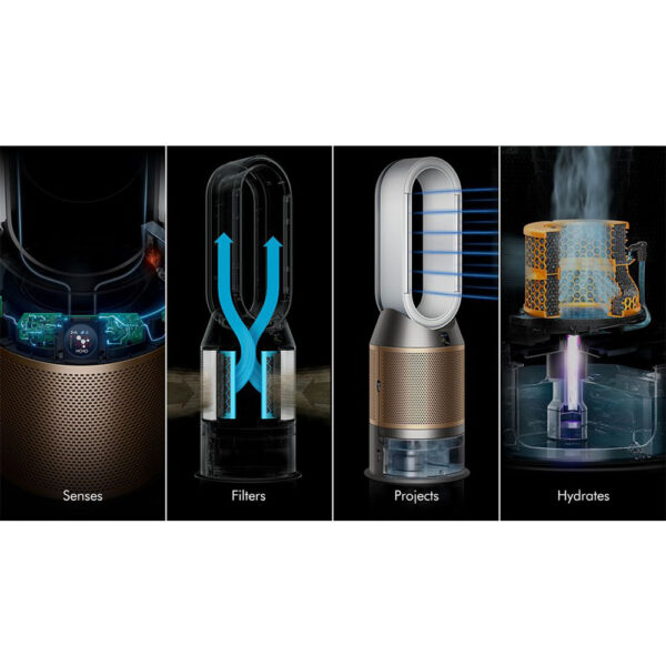 دستگاه تصفیه هوا دایسون Dyson Purifier Humidify Cool PH2 De-NOx PH05