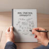 کاغذ دیجیتالی ریمارکبل مدل reMarkable 2 به همراه قلم و کاور