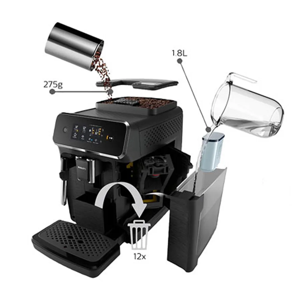 اسپرسو ساز فیلیپس مدل Philips Espresso Maker EP2220
