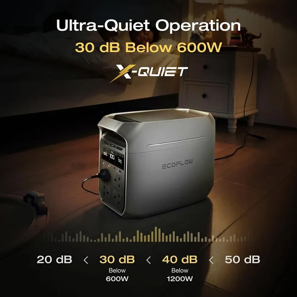 پاور استیشن اکوفلو مدل EcoFlow Delta 3 Max ظرفیت ۲۰۴۸ واتساعت توان خروجی ۴۸۰۰ وات