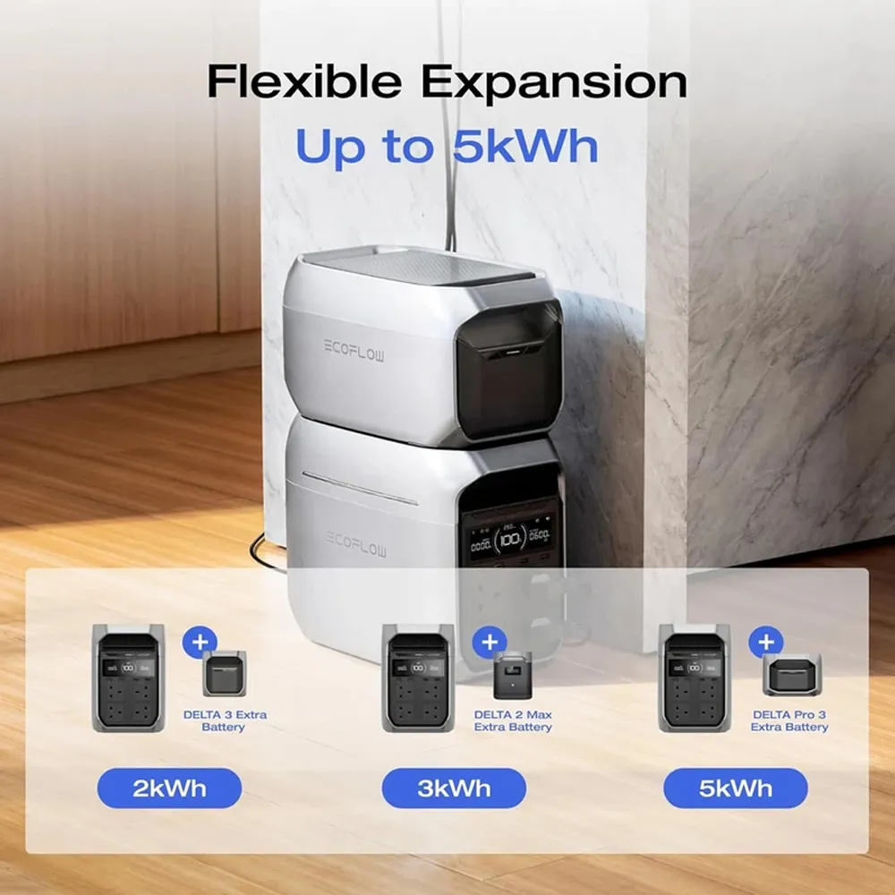 پاور استیشن اکوفلو مدل EcoFlow Delta 3 Max ظرفیت ۲۰۴۸ واتساعت توان خروجی ۴۸۰۰ وات